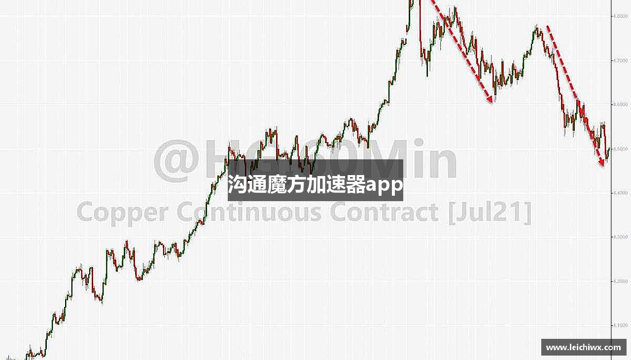 沟通魔方加速器app